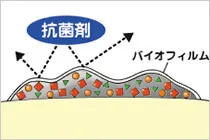 PMTCとはのイメージ