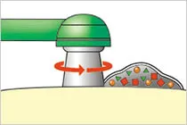 PMTCとはのイメージ